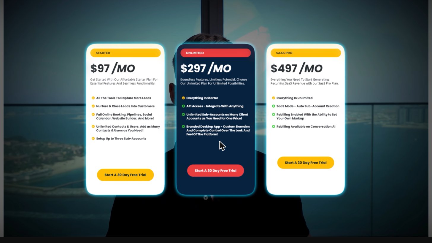 GoHighLevel plans with API access listed on the Unlimited plan