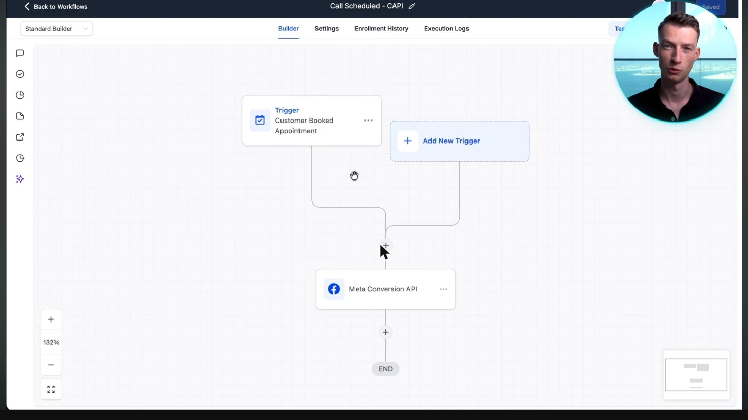 GoHighLevel workflow sending booked appointments to Meta Conversion API