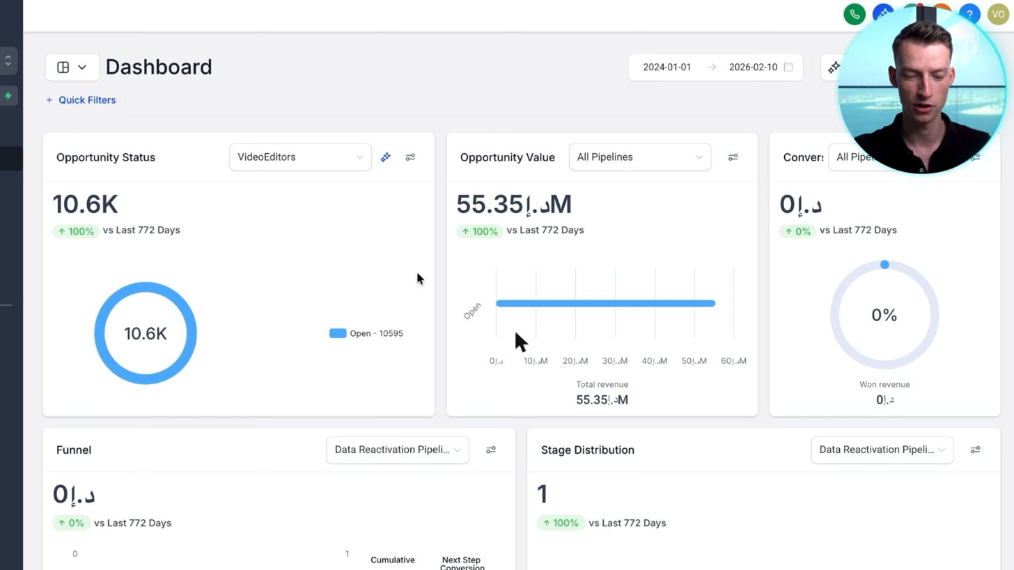 GoHighLevel dashboard in a real agency account
