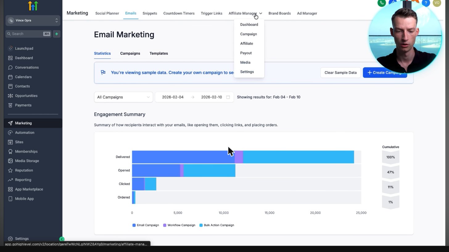 GoHighLevel email statistics sample showing about 24,000 delivered and 47% opened