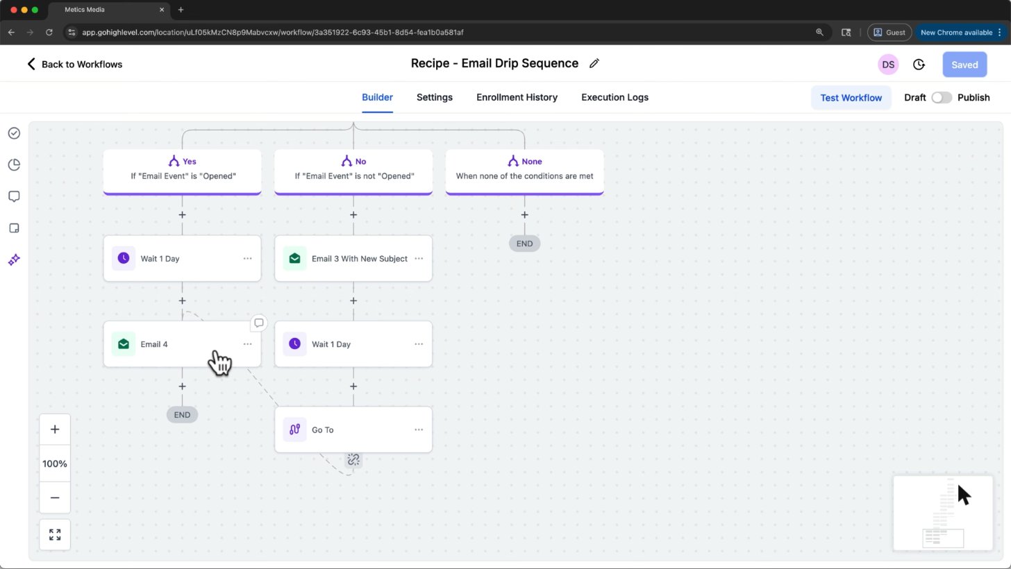 GoHighLevel email drip workflow with opened and not opened branches